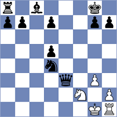 Kumala - Tsatsalashvili (chess.com INT, 2024)