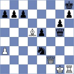 Butolo - Playa (Chess.com INT, 2021)