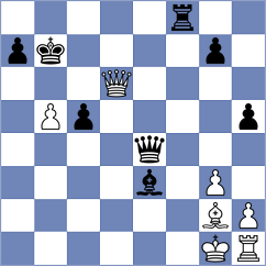 Mirza - Papp (chess.com INT, 2024)