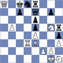 Kaiser - Kasparova (Guben, 2003)