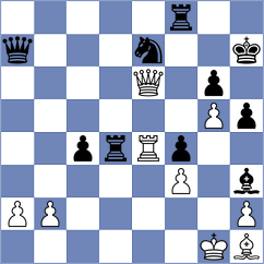 Cori T. - Stefanova (chess.com INT, 2021)