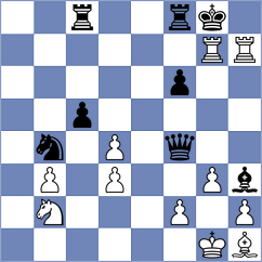 Adve - Baradaran (Chess.com INT, 2021)