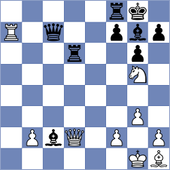 Vila Dupla - Rietze (chess.com INT, 2024)