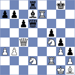 Fedotov - Vargas (chess.com INT, 2022)