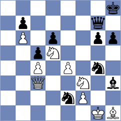 Olsson - Belozerov (chess.com INT, 2023)