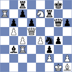 Zwardon - Ritviz (Chess.com INT, 2020)