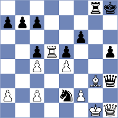 Zeydan - Khamdamova (chess.com INT, 2022)