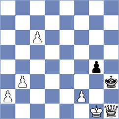 Vakhlamov - Szalay-Ocsak (chess.com INT, 2023)