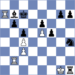 Derjabin - Leschinsky (chess.com INT, 2023)