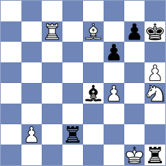 Lianes Garcia - Martinez Alcantara (chess.com INT, 2024)