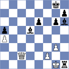 Zherebtsova - Gutierrez Anaya (chess.com INT, 2023)