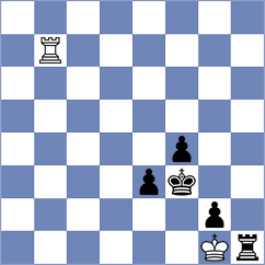 Kyrychenko - Maksimovic (chess.com INT, 2023)