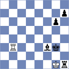 Shi - Lu (Chess.com INT, 2020)