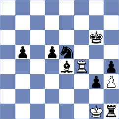 Golizadeh - Migot (chess.com INT, 2022)