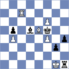 Miazhynski - Iljin (chess.com INT, 2023)