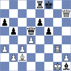 Tabuenca Mendataurigoitia - Rajmohan (chess.com INT, 2023)