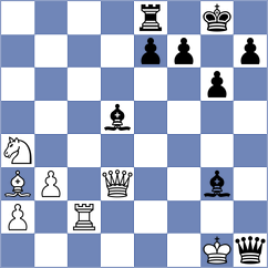 Girinath - Firat (chess.com INT, 2021)