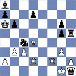 Szyszylo - Naguleswaran (chess.com INT, 2023)
