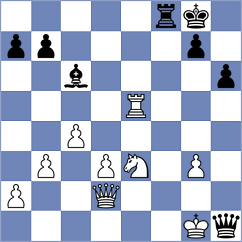 Fudalej - Asish Panda (chess.com INT, 2024)