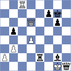Van den Dikkenberg - Gavrilin (chess.com INT, 2023)