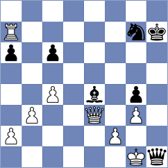 Novikova - Yang (Chess.com INT, 2021)