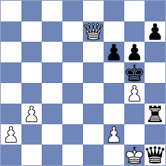 Zhigalko - Babazada (Chess.com INT, 2021)