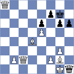 Chitlange - Khomeriki (Chess.com INT, 2020)