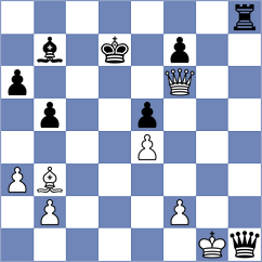 Vemuri - Aditya (chess.com INT, 2020)