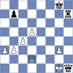 Bastos - Godinho (Chess.com INT, 2020)