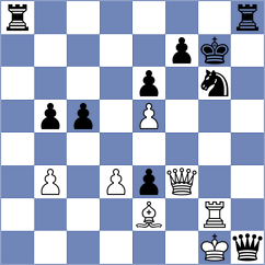Carnicelli - Urquhart (chess.com INT, 2023)