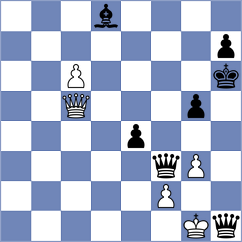 Morefield - Farmani Anosheh (chess.com INT, 2023)