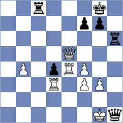 Li - Holt (Chess.com INT, 2018)