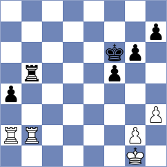 Spichkin - Sai Agni Jeevitesh (chess.com INT, 2024)