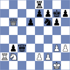Mansour - Stojanovski (Chess.com INT, 2020)
