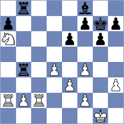 Budiarti - Bordi (Chess.com INT, 2021)