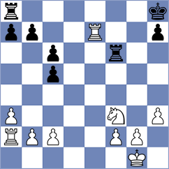 Saydaliev - Kislov (chess.com INT, 2022)