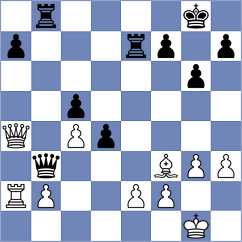 Saim - Kiremitciyan (chess.com INT, 2023)