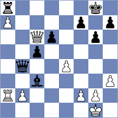 Obolenskikh - Gulkov (Chess.com INT, 2020)