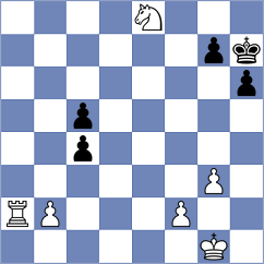 Marcziter - Petersson (chess.com INT, 2024)