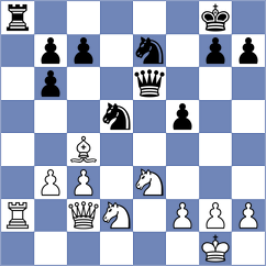 Viskelis - Dzhaparov (chess.com INT, 2024)