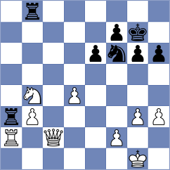 Vasquez Schroeder - Dushyant (chess.com INT, 2021)