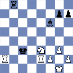 Kucuksari - Ingebretsen (chess.com INT, 2024)