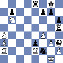 Ceres - Picard (Chess.com INT, 2021)
