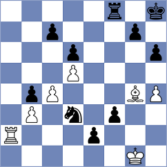 Aakanksha - Lisenkov (chess.com INT, 2023)