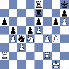 Davoodi - Talebi (Chess.com INT, 2021)