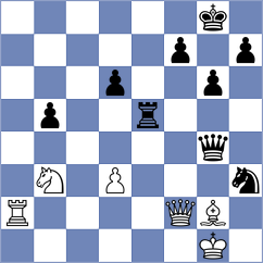 Colpe - Gutenev (chess.com INT, 2023)