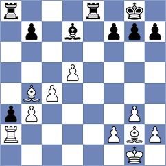 Nabaty - Sarkar (chess.com INT, 2021)