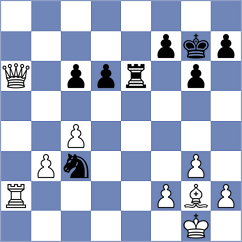 Petriashvili - Terletsky (chess.com INT, 2021)