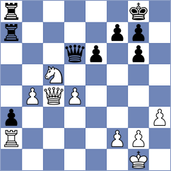 Ramya - Erenburg (Chess.com INT, 2021)