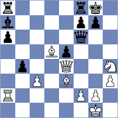 Mirzanurov - Gutierrez Carmona (chess.com INT, 2024)